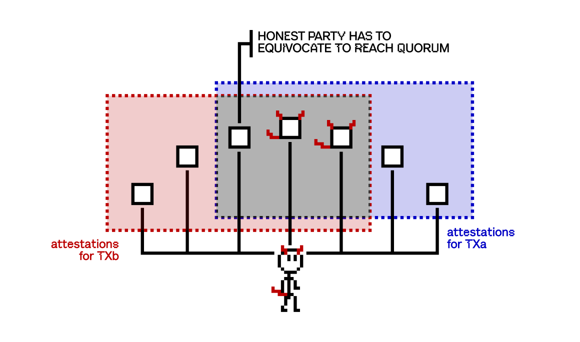69cbaecf83f19b4f80b1fbf2_illu-4.png